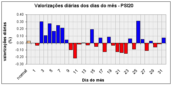 diames_psi20.gif