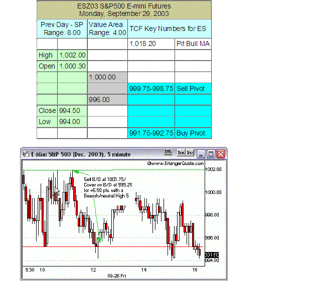 Mohan 290903.GIF