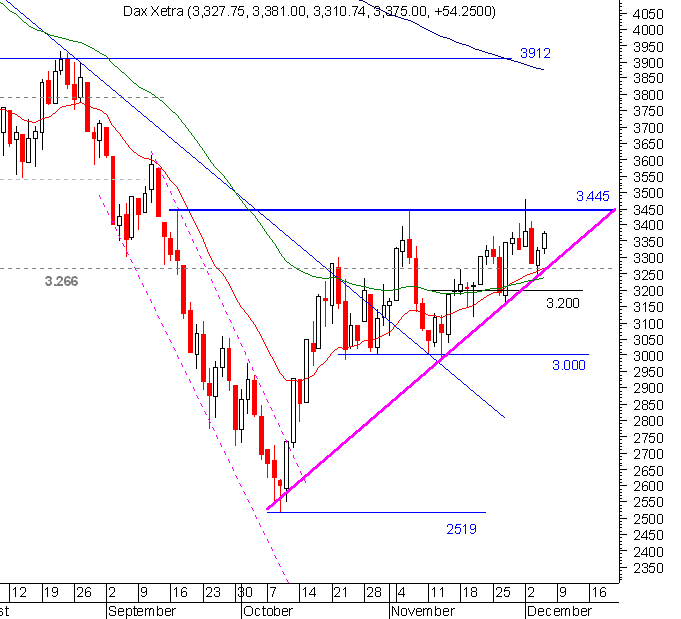 dax1copy.gif