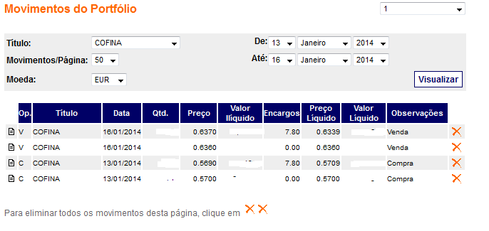 Movimento cofina 16 01 2014.png