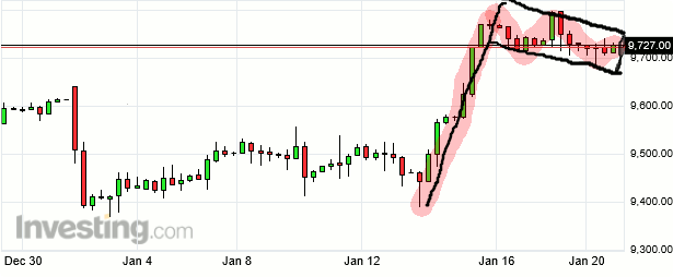 germany-30-futures.gif