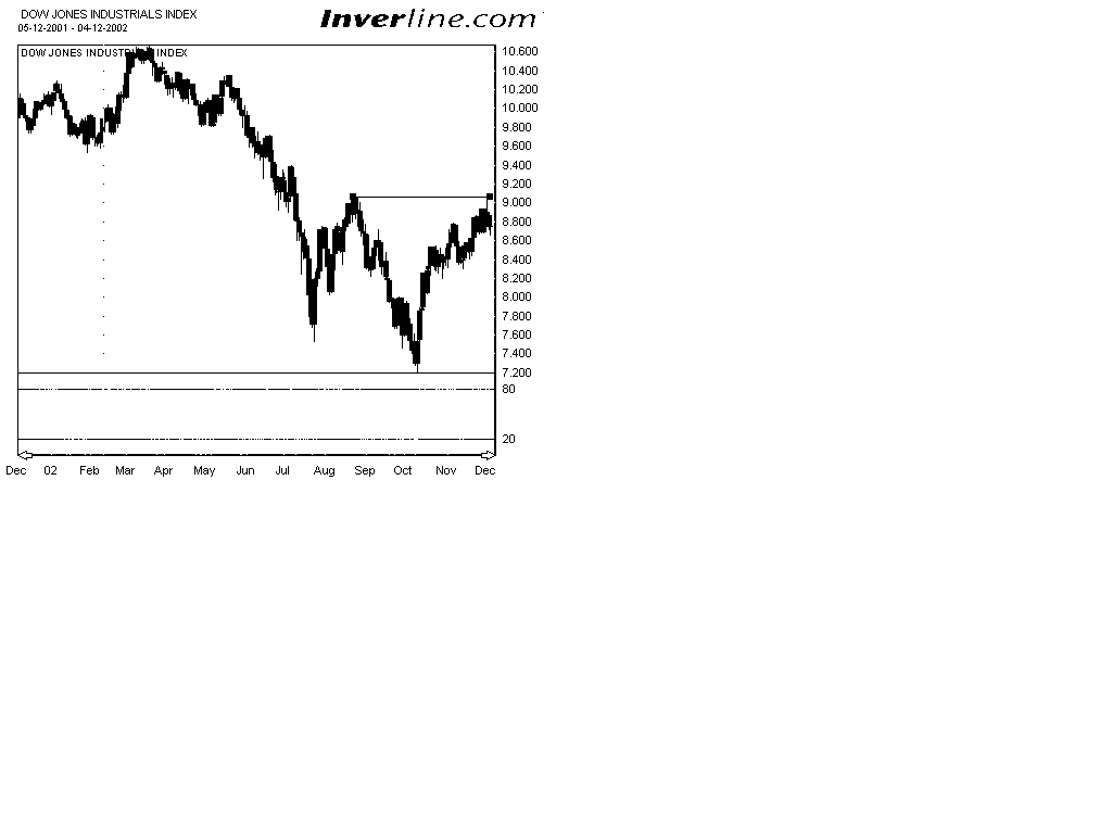 DOW.jpg