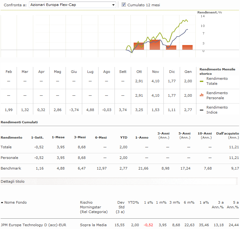 EUR Tactical.gif