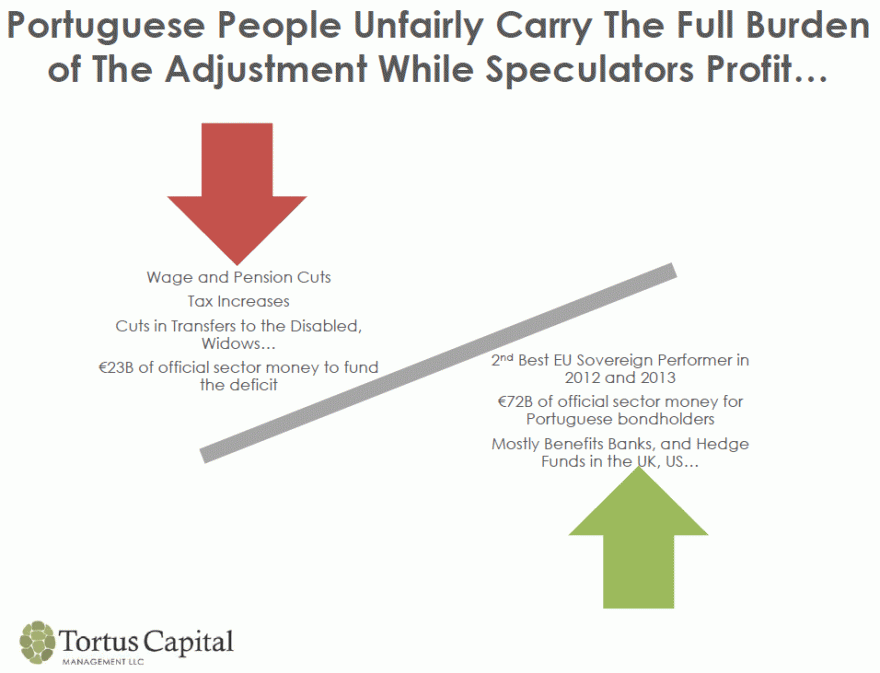 Tortus Capital - Portugal.gif