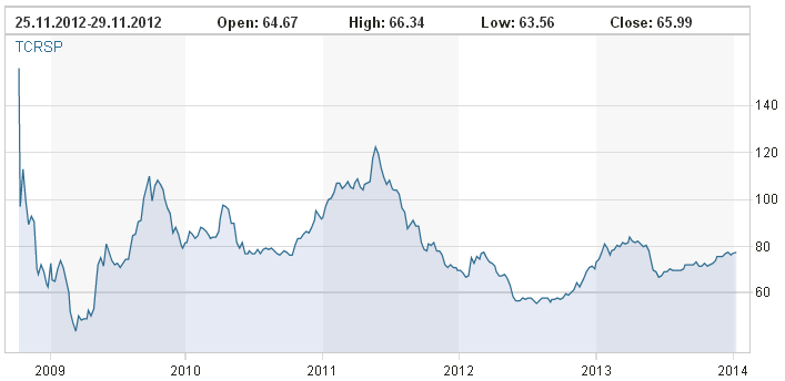 stoxx servia 2.PNG