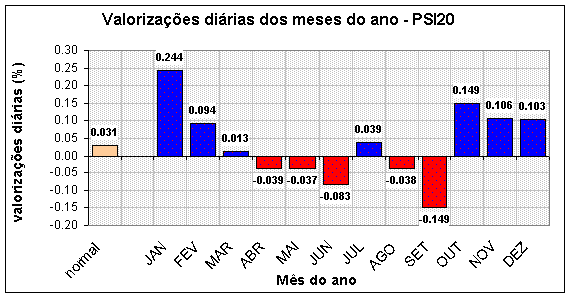 mesano_psi20.gif