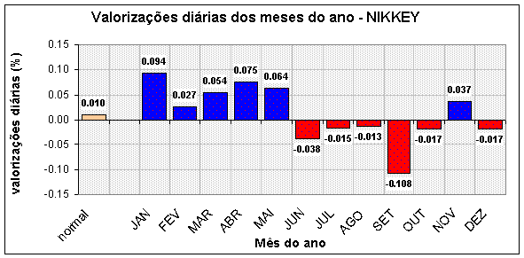 mesano_nikkey.gif