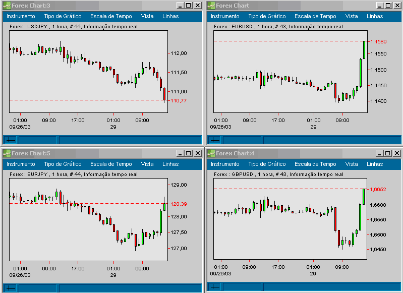forex 200309291611 FT.gif