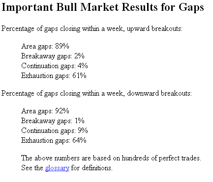 gaps1.PNG