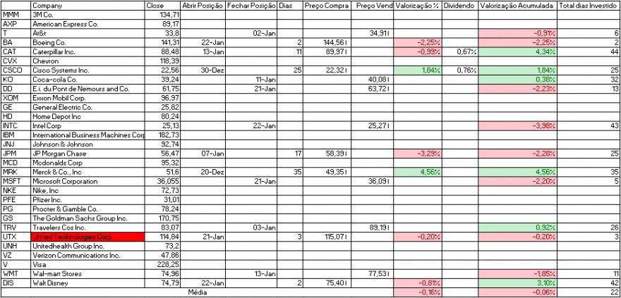 Resultados Bolsa.PNG