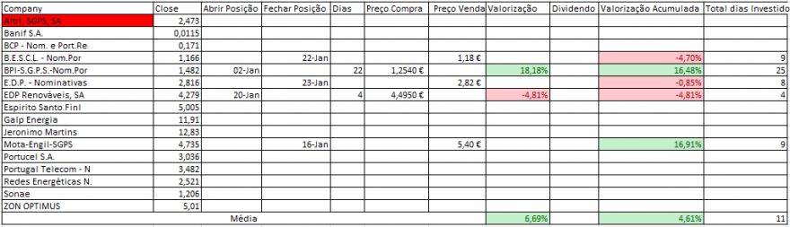 Resultados Bolsa PSI.PNG