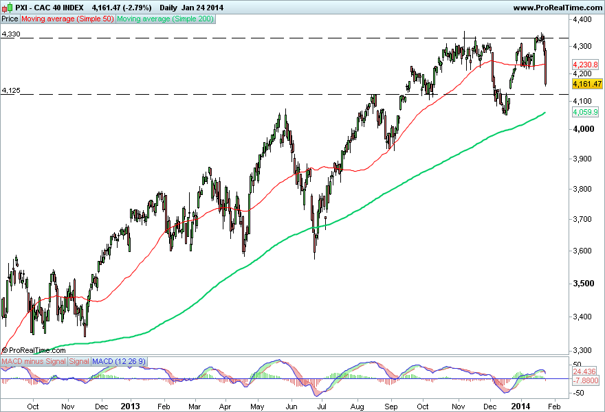 CAC 40 INDEX.png