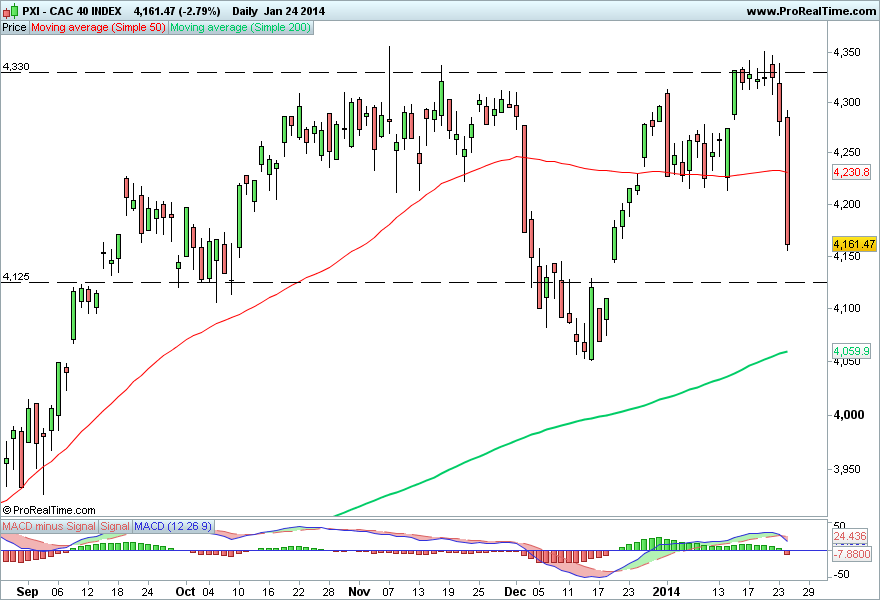 CAC 40 INDEX 2.png