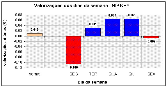 diasem_nikkey.gif