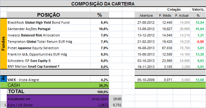 Carteira Composição.png