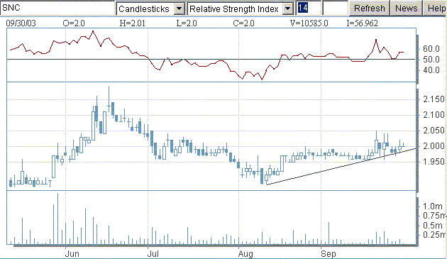 snc1.gif