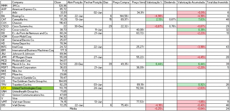 Resultados Bolsa.PNG