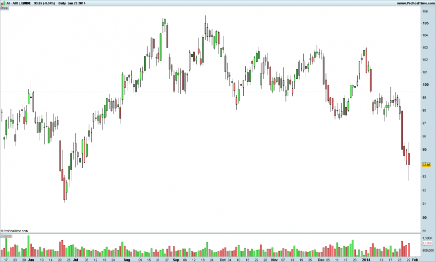 AIR LIQUIDE zoom.png