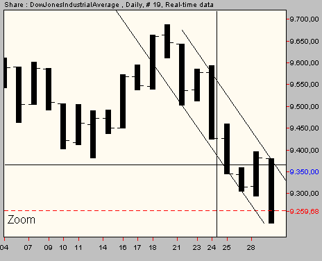 dji.gif