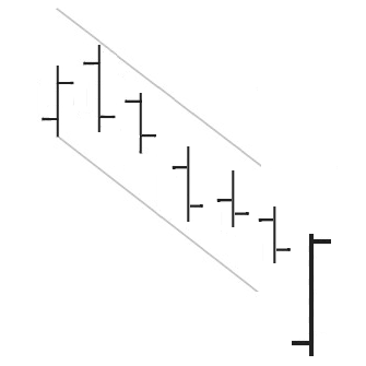 Key-Reversal-Bar.png
