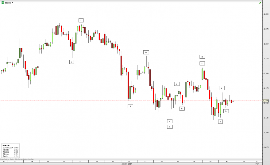 BES_D_2014-01-30_EW.png