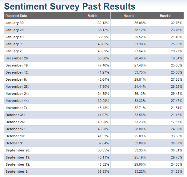 survey.png