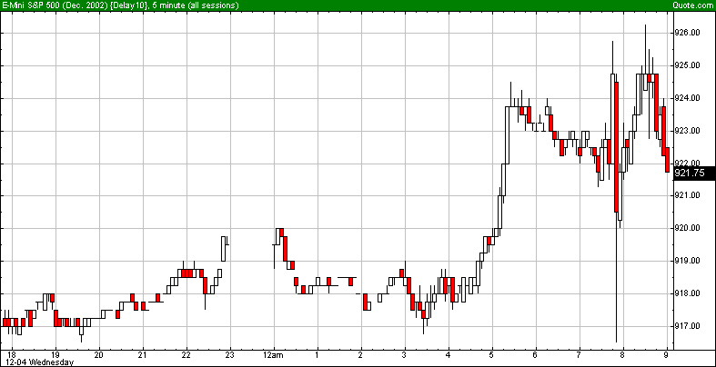 spfut5-12a.gif
