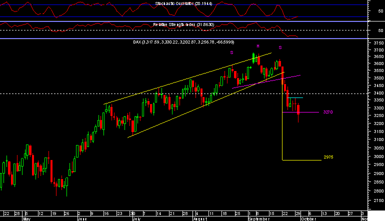 dax3009.png