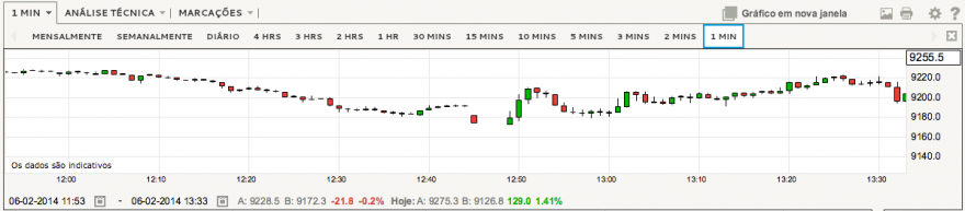 Screen Shot 2014-02-06 at 4.00.02 PM.png