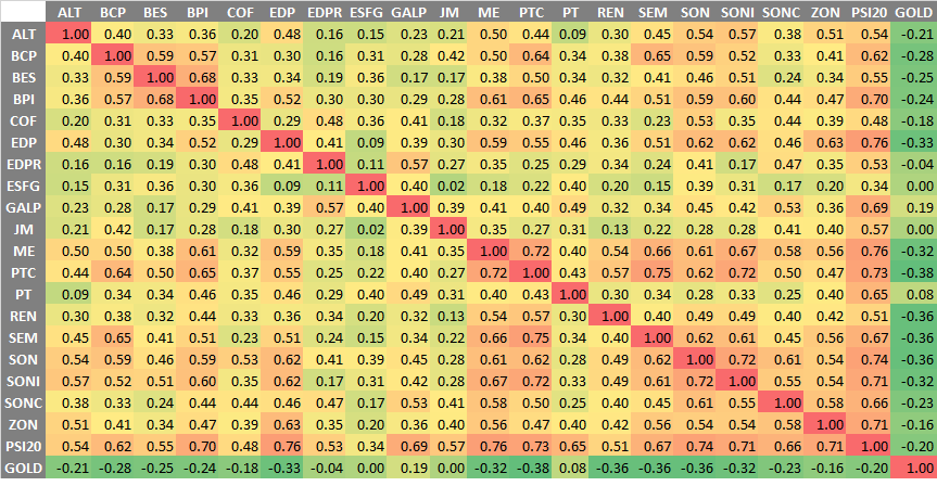 Correlation_matrix.png