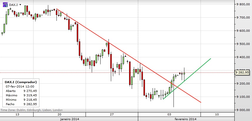 dax1.jpg