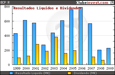 __chart_fund_2009_380x250xEPS.png