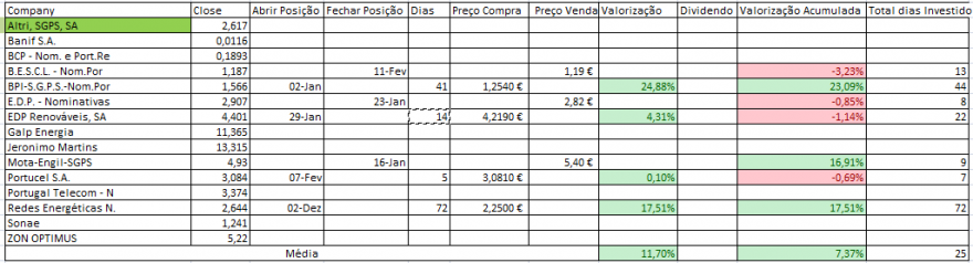 Resultados Bolsa PSI.PNG