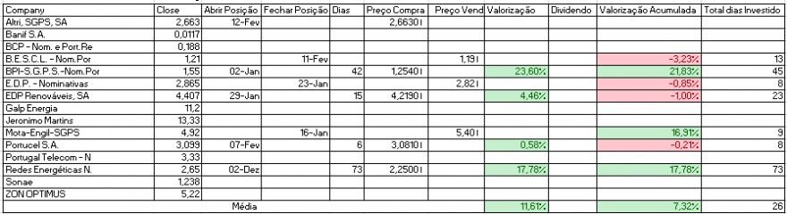 Resultados Bolsa PSI.PNG