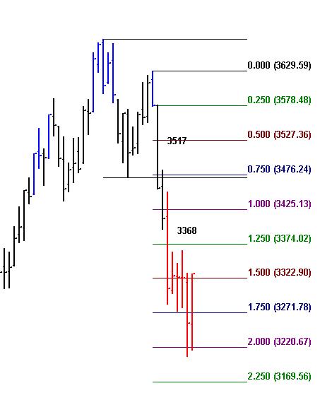 Dax0110.jpg