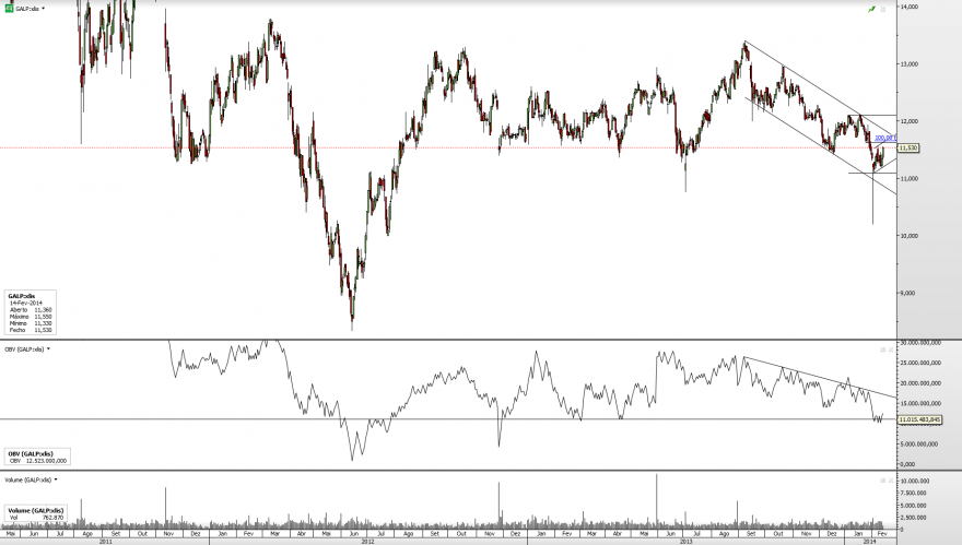 GALP_ID_2014-02-14.png