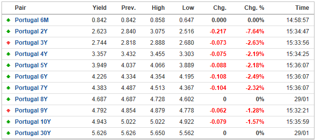 yields.png