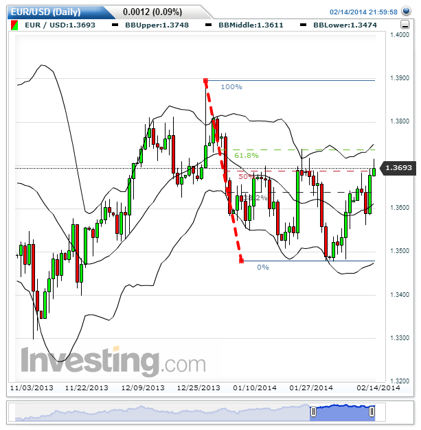 EURUSD.png