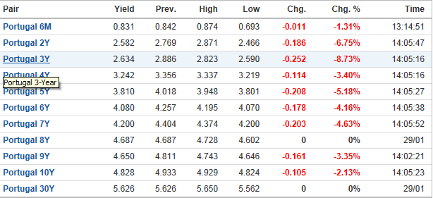 yields.png