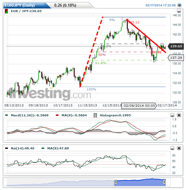 EURJPY.png