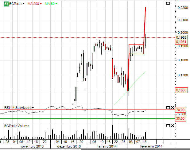 BCP.CP.17022014.PNG