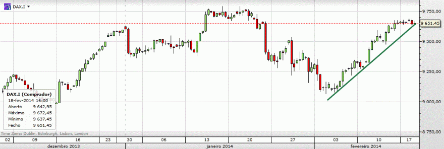 dax.gif