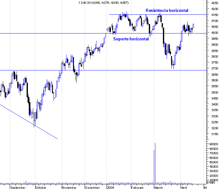 forum-dax2.gif