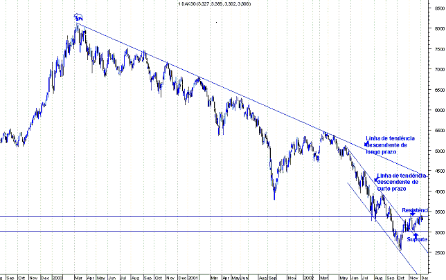 forum-dax1.gif