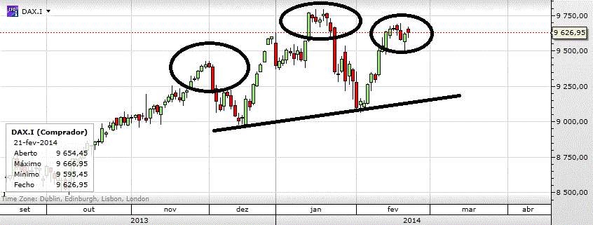 dax.gif