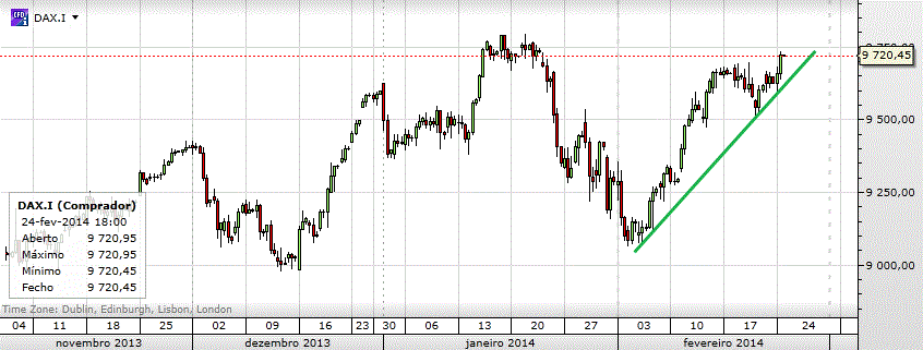 dax.gif