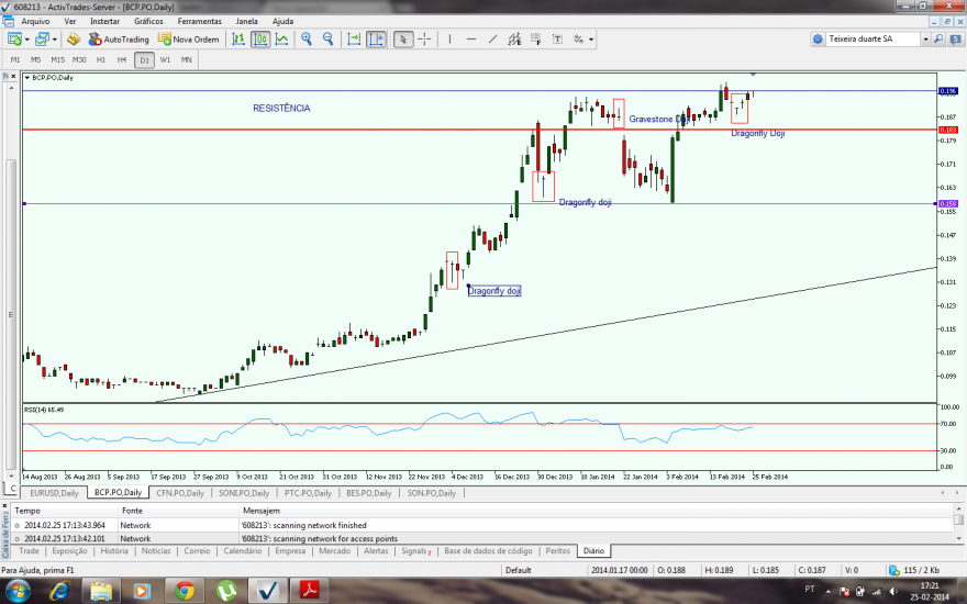 bcp_dragonfly doji.png