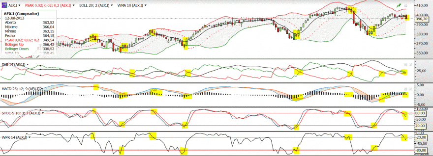 AEX.GIF