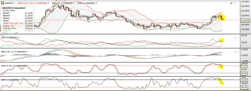 XAGUSD.GIF