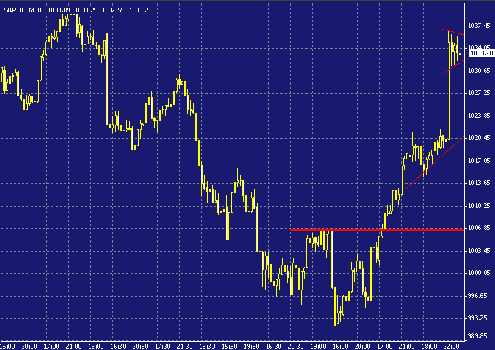spx-20031003a.gif